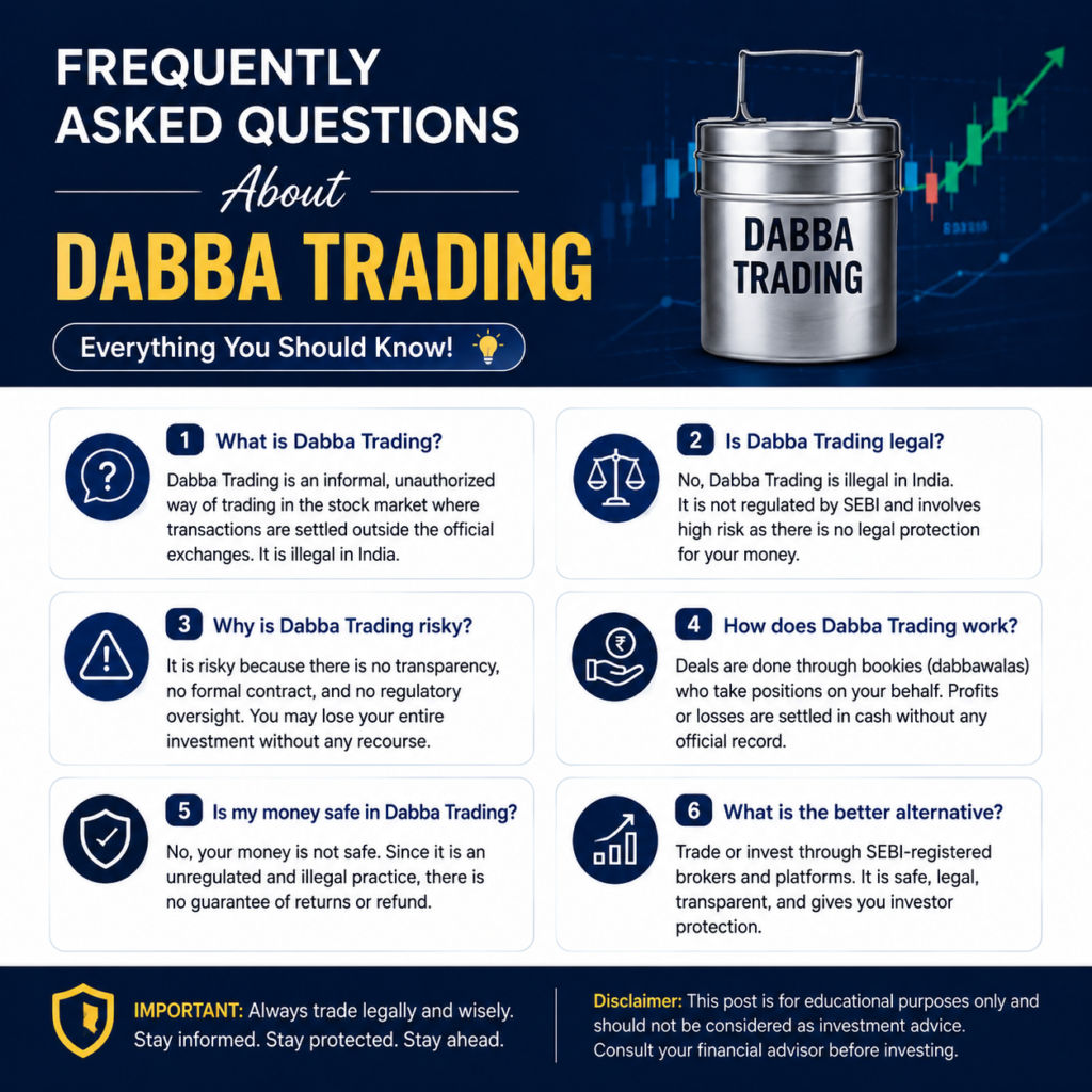 Complete Dabba Trading Online Guide For Beginner’s 57685